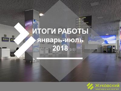 Пассажиропоток Международного аэропорта "Жуковский" продолжает расти